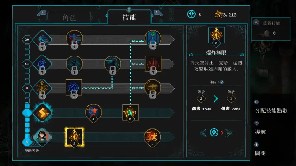 莫塔守山人Children of Morta (2019) PC [重制版] (v1.3.376 (6342a6)+3个DLC)