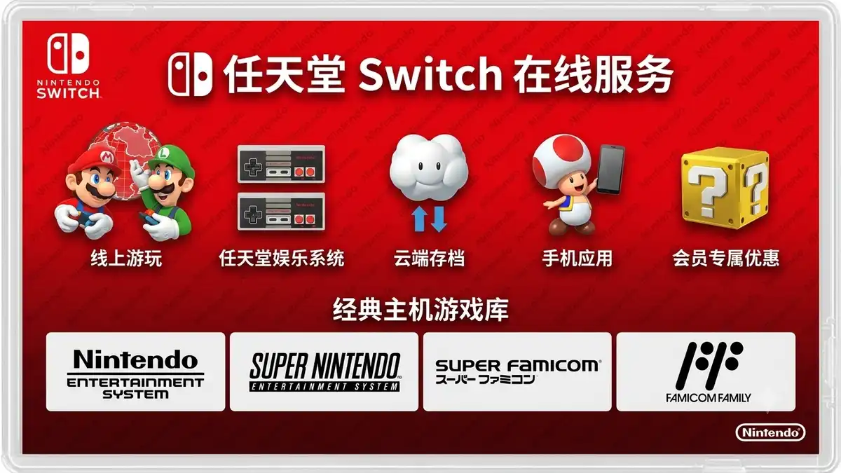 [Switch ] 任天堂Switch在线服务 Nintendo Switch Online: NES / SNES [ENG/JPN]