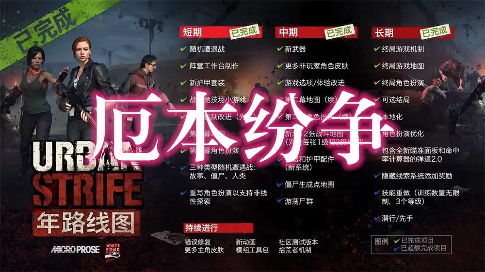 厄本纷争 Urban Strife (2024) PC (1.0.0) [正式高压版]